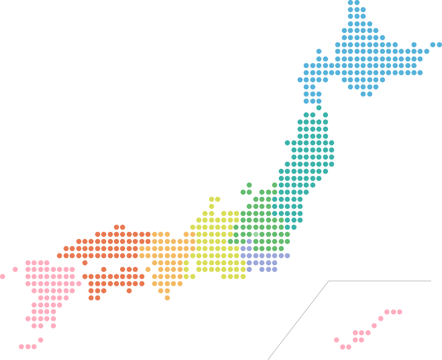 ネットワーク図